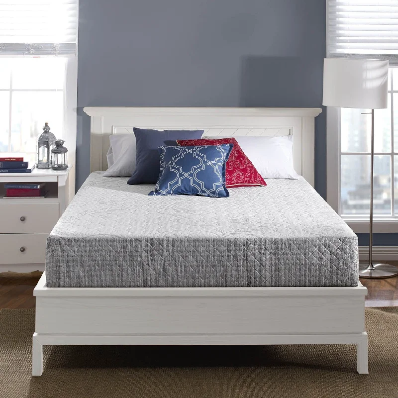 Innerspring mattresses with coil counts for supportTouch of Comfort 10-inch Twin-size Gel Memory Foam Mattress Innerspring mattresses with coil counts for supportTouch of Comfort 10-inch Twin-size Gel Memory Foam Mattress