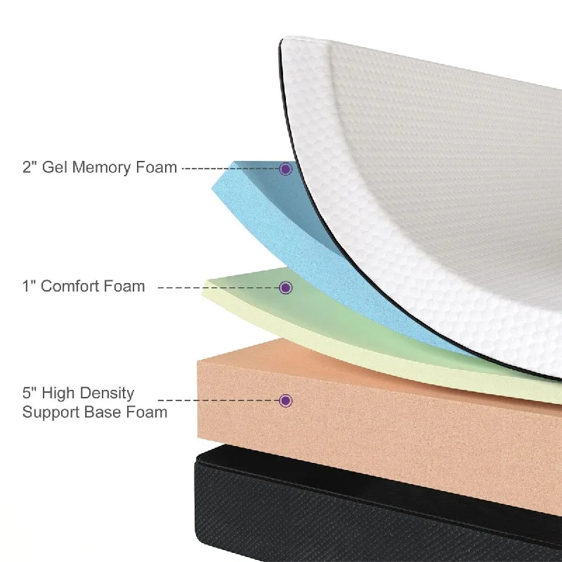 Polyester - foam mattresses for budget - friendly options8-Inch Comfort Medium Memory Foam Mattress Infused Gel Polyester - foam mattresses for budget - friendly options8-Inch Comfort Medium Memory Foam Mattress Infused Gel
